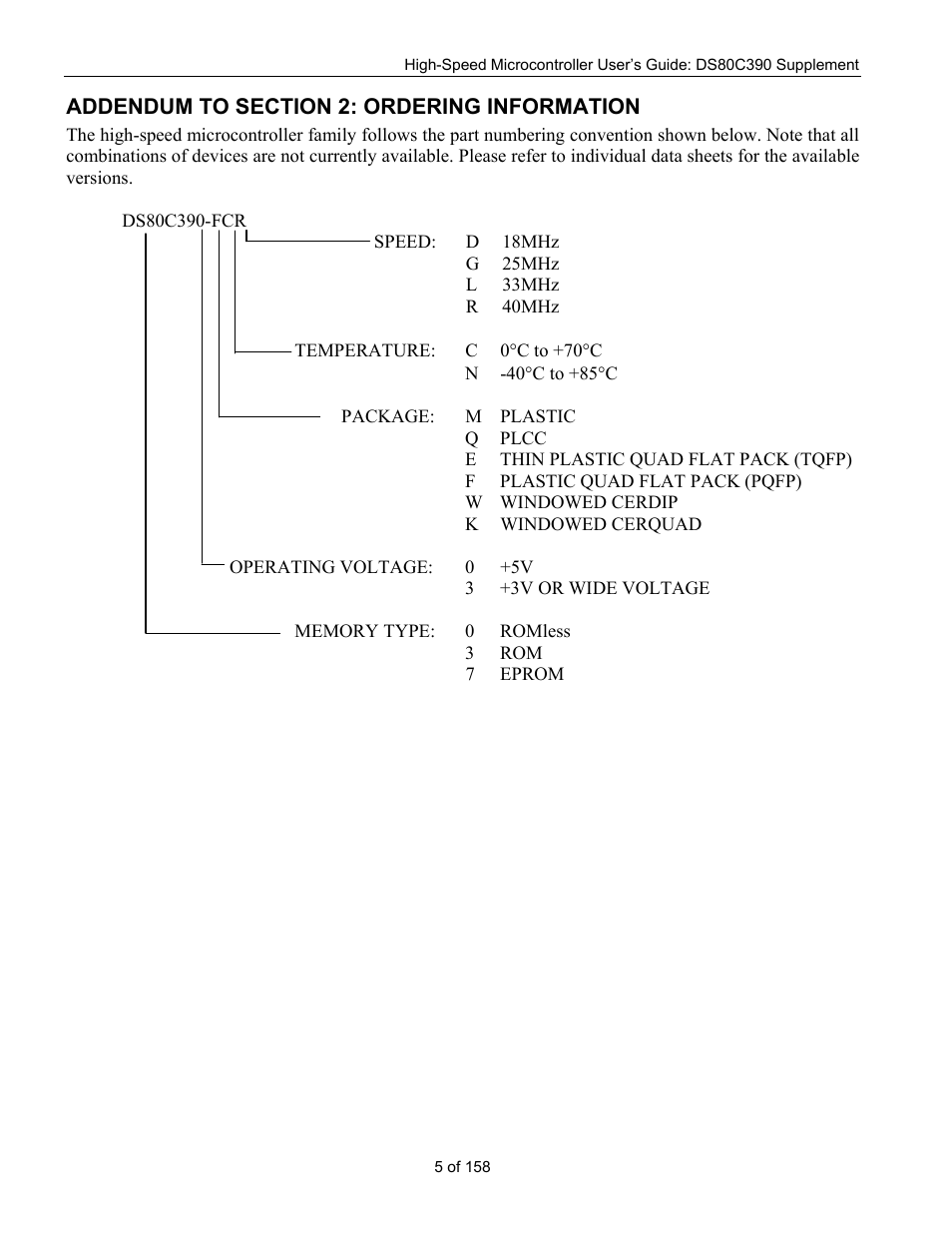 Addendum to section 2: ordering information | Maxim Integrated High-Speed Microcontroller Users Guide: DS80C390 Supplement User Manual | Page 5 / 158