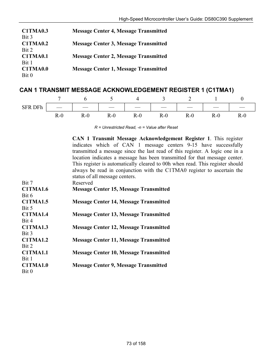 Can 1 t, Ransmit, Essage | Cknowledgement, Egister, 1 (c1tma1) | Maxim Integrated High-Speed Microcontroller Users Guide: DS80C390 Supplement User Manual | Page 73 / 158