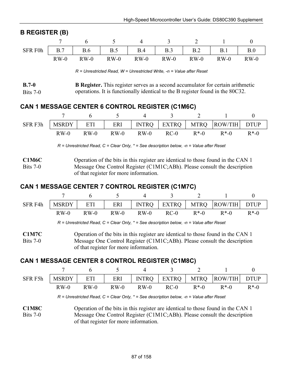 B register (b), Can 1 message center 6 control register (c1m6c), Can 1 message center 7 control register (c1m7c) | Can 1 message center 8 control register (c1m8c), Egister, Can 1 m, Essage, Enter, Ontrol, C1m6c) | Maxim Integrated High-Speed Microcontroller Users Guide: DS80C390 Supplement User Manual | Page 87 / 158