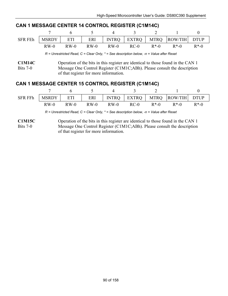 Can 1 message center 14 control register (c1m14c), Can 1 message center 15 control register (c1m14c), Can 1 m | Essage, Enter, 14 c, Ontrol, Egister, C1m14c), 15 c | Maxim Integrated High-Speed Microcontroller Users Guide: DS80C390 Supplement User Manual | Page 90 / 158
