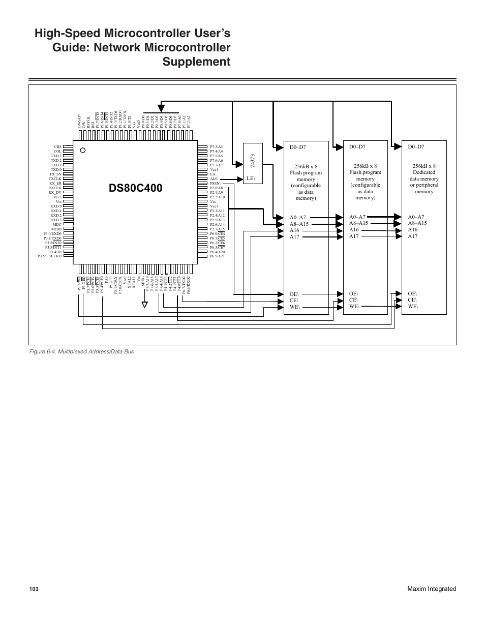 Maxim Integrated High-Speed Microcontroller Users Guide: Network Microcontroller Supplement User Manual | Page 103 / 221