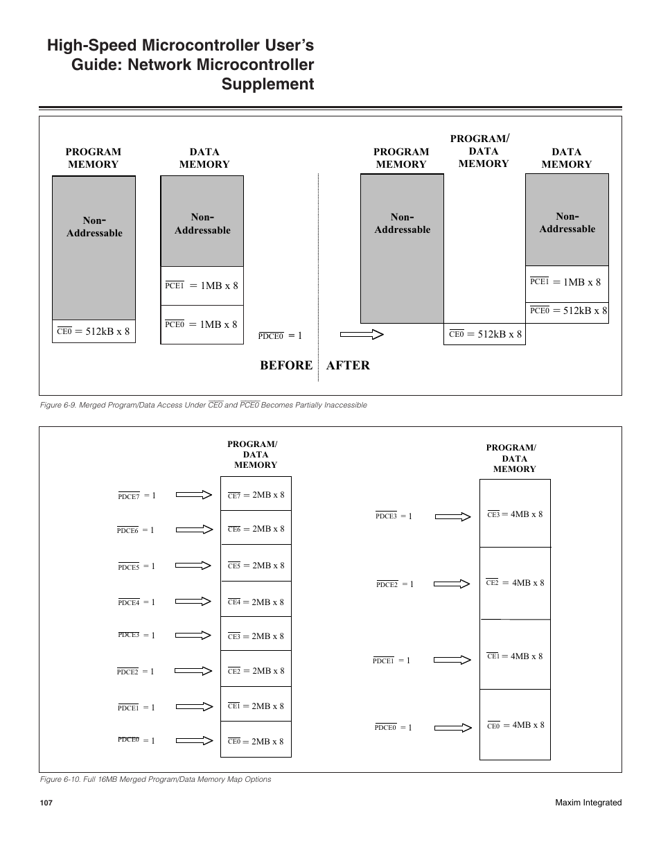 Before after | Maxim Integrated High-Speed Microcontroller Users Guide: Network Microcontroller Supplement User Manual | Page 107 / 221