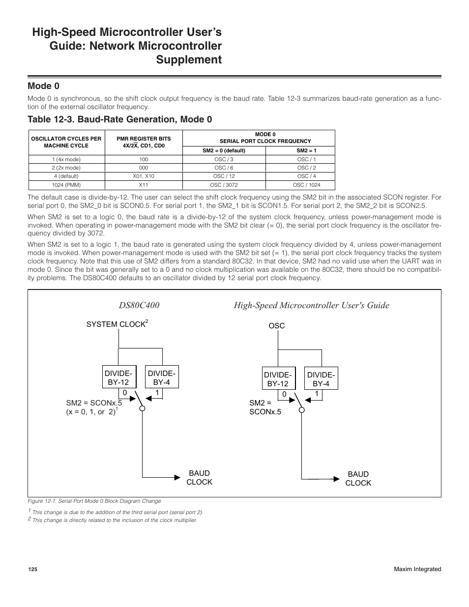 Mode 0, Table 12-3. baud-rate generation, mode 0 | Maxim Integrated High-Speed Microcontroller Users Guide: Network Microcontroller Supplement User Manual | Page 125 / 221