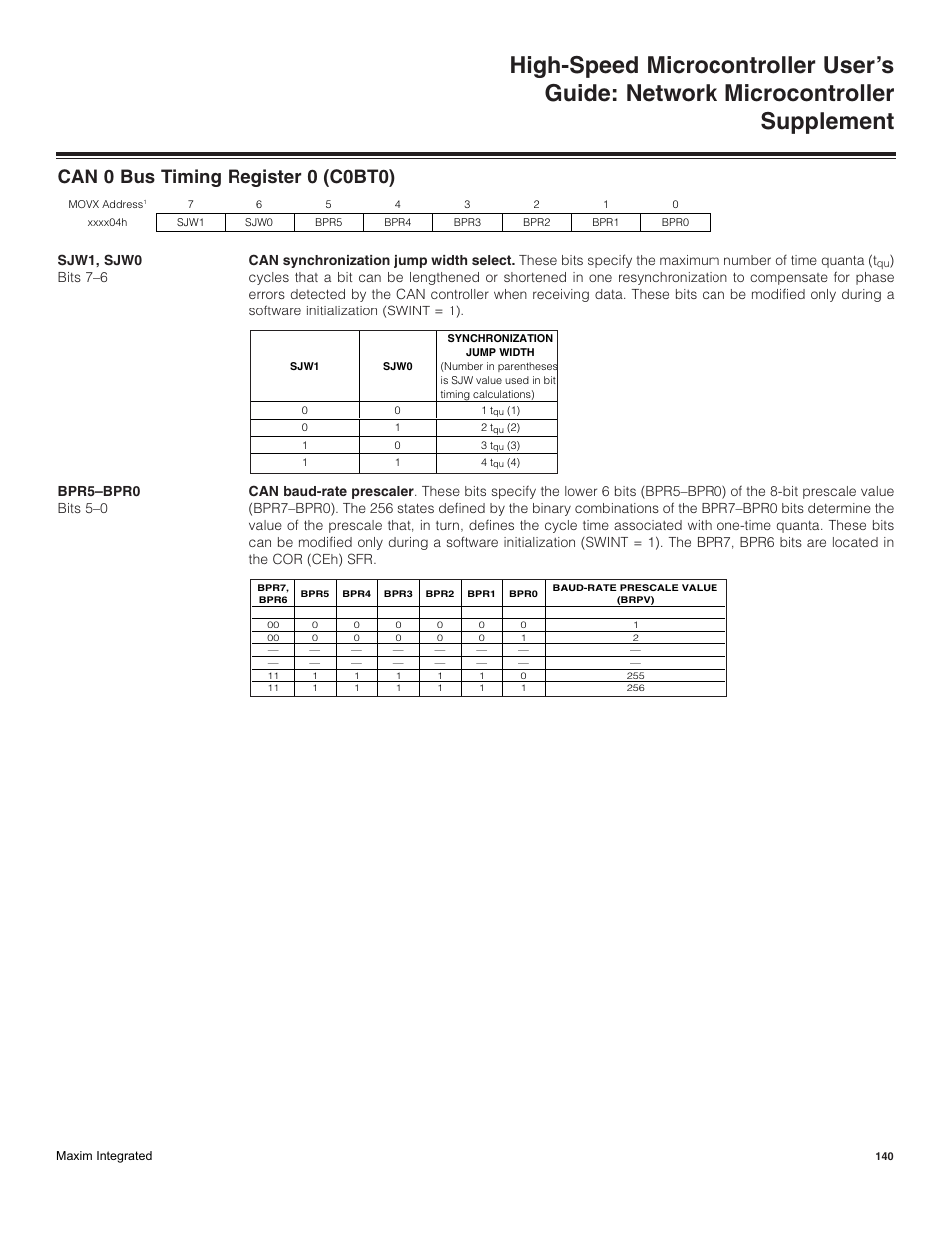 Can 0 bus timing register 0 (c0bt0) | Maxim Integrated High-Speed Microcontroller Users Guide: Network Microcontroller Supplement User Manual | Page 140 / 221