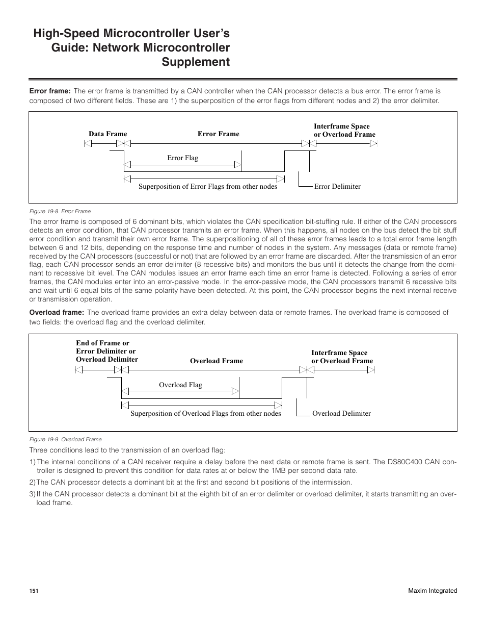 Maxim Integrated High-Speed Microcontroller Users Guide: Network Microcontroller Supplement User Manual | Page 151 / 221