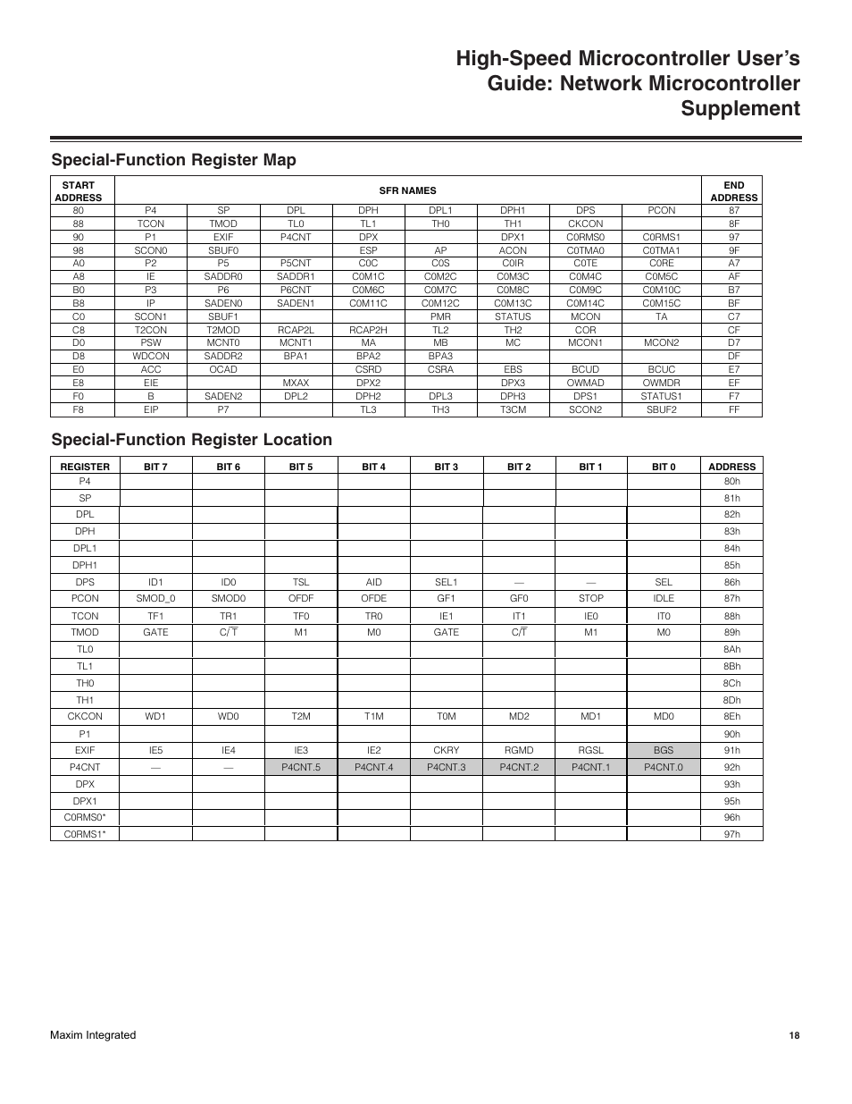 Special-function register map, Special-function register location | Maxim Integrated High-Speed Microcontroller Users Guide: Network Microcontroller Supplement User Manual | Page 18 / 221