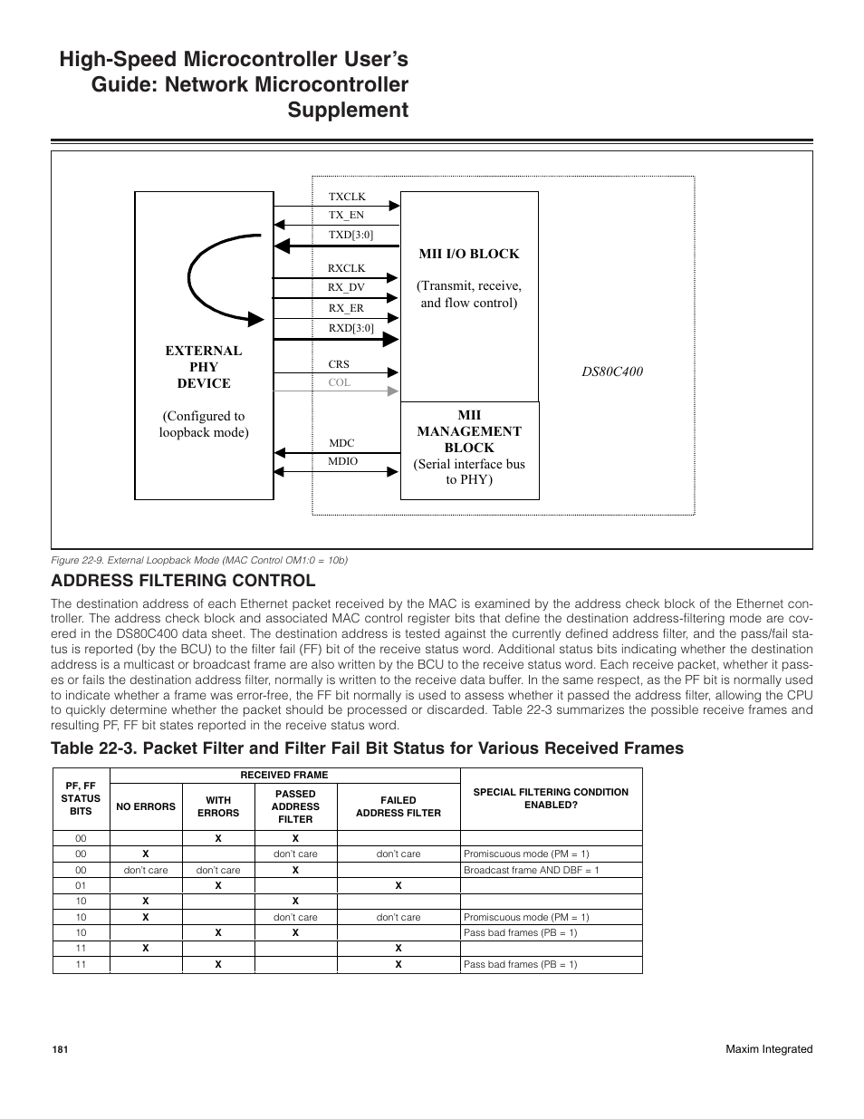 Address filtering control | Maxim Integrated High-Speed Microcontroller Users Guide: Network Microcontroller Supplement User Manual | Page 181 / 221
