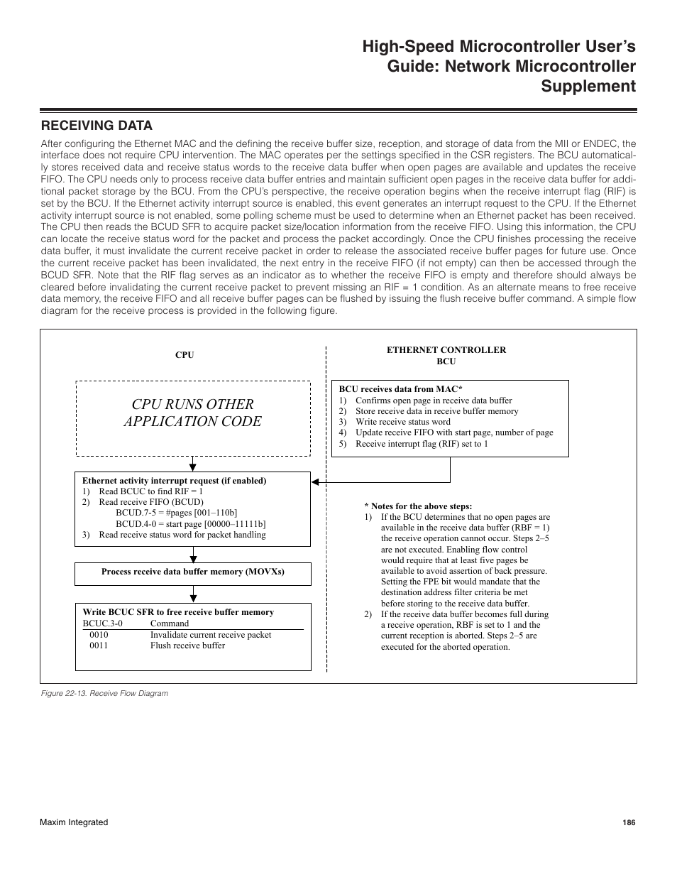 Receiving data, Cpu runs other application code | Maxim Integrated High-Speed Microcontroller Users Guide: Network Microcontroller Supplement User Manual | Page 186 / 221