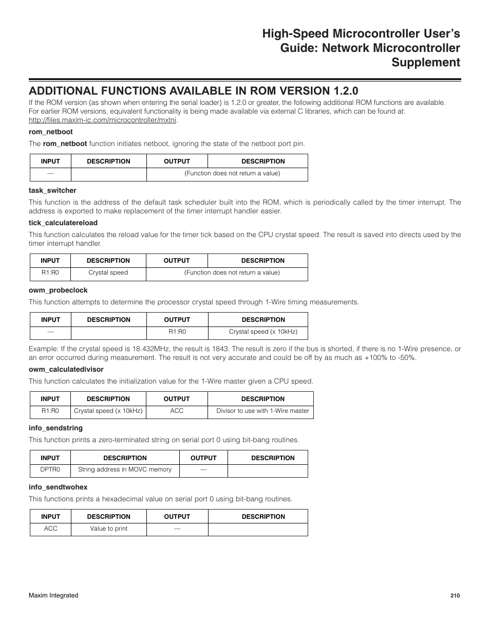 Maxim Integrated High-Speed Microcontroller Users Guide: Network Microcontroller Supplement User Manual | Page 210 / 221