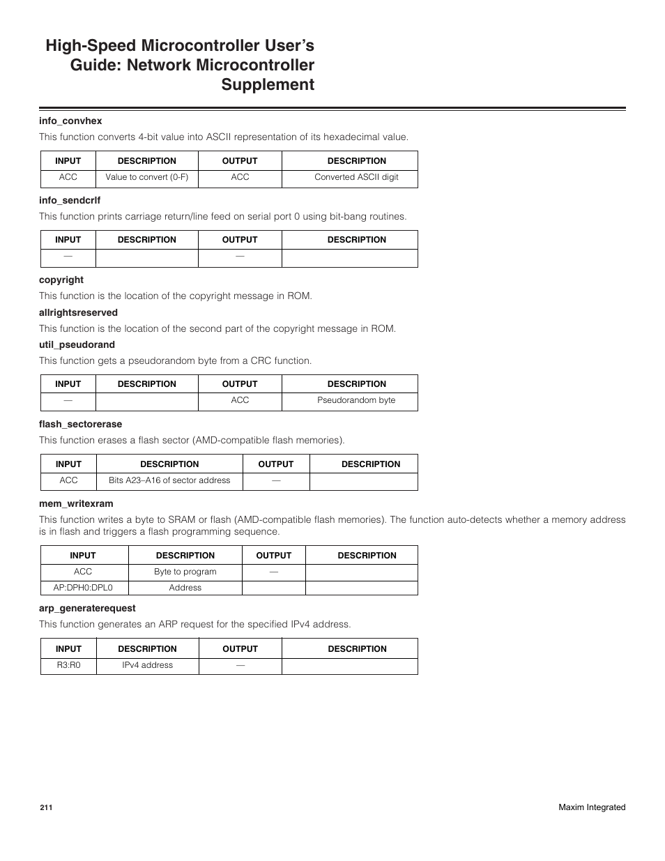 Maxim Integrated High-Speed Microcontroller Users Guide: Network Microcontroller Supplement User Manual | Page 211 / 221