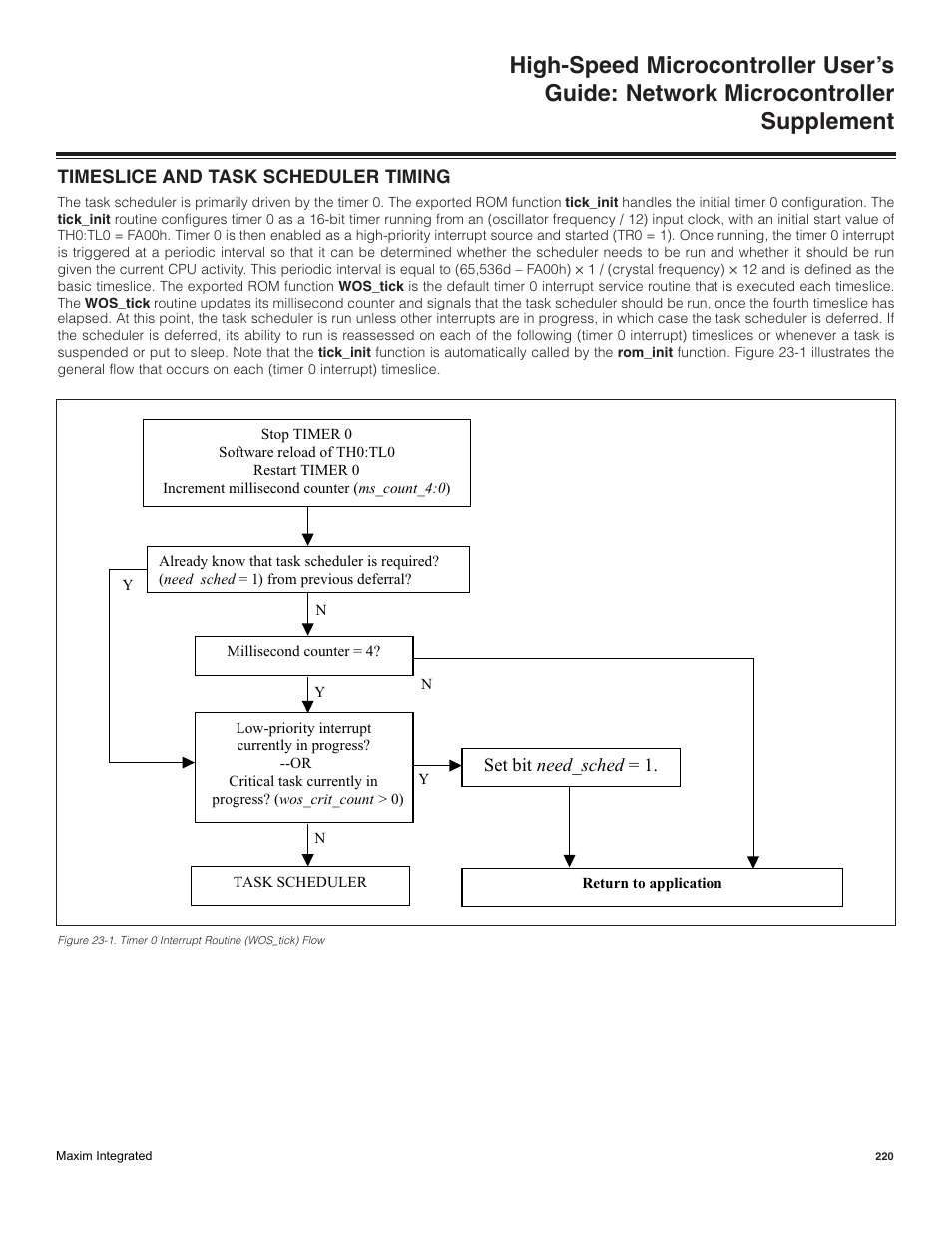 Timeslice and task scheduler timing | Maxim Integrated High-Speed Microcontroller Users Guide: Network Microcontroller Supplement User Manual | Page 220 / 221