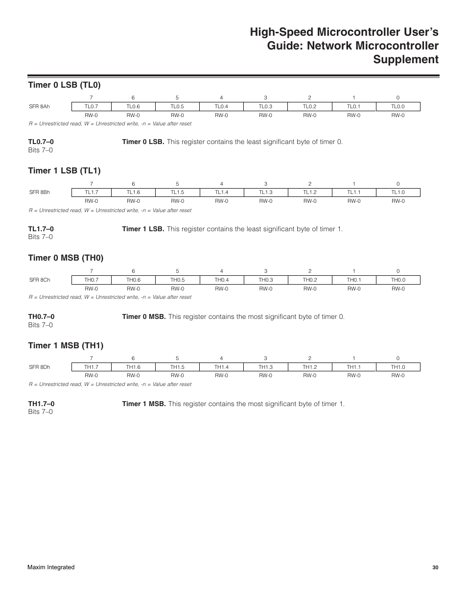 Timer 0 lsb (tl0), Timer 1 lsb (tl1), Timer 0 msb (th0) | Timer 1 msb (th1) | Maxim Integrated High-Speed Microcontroller Users Guide: Network Microcontroller Supplement User Manual | Page 30 / 221