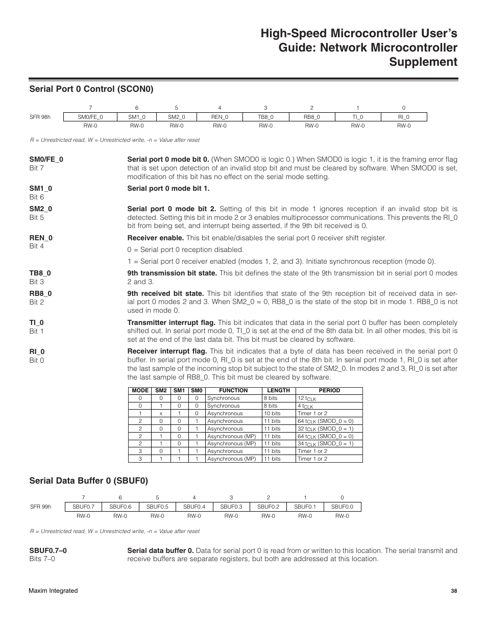 Serial port 0 control (scon0), Serial data buffer 0 (sbuf0) | Maxim Integrated High-Speed Microcontroller Users Guide: Network Microcontroller Supplement User Manual | Page 38 / 221
