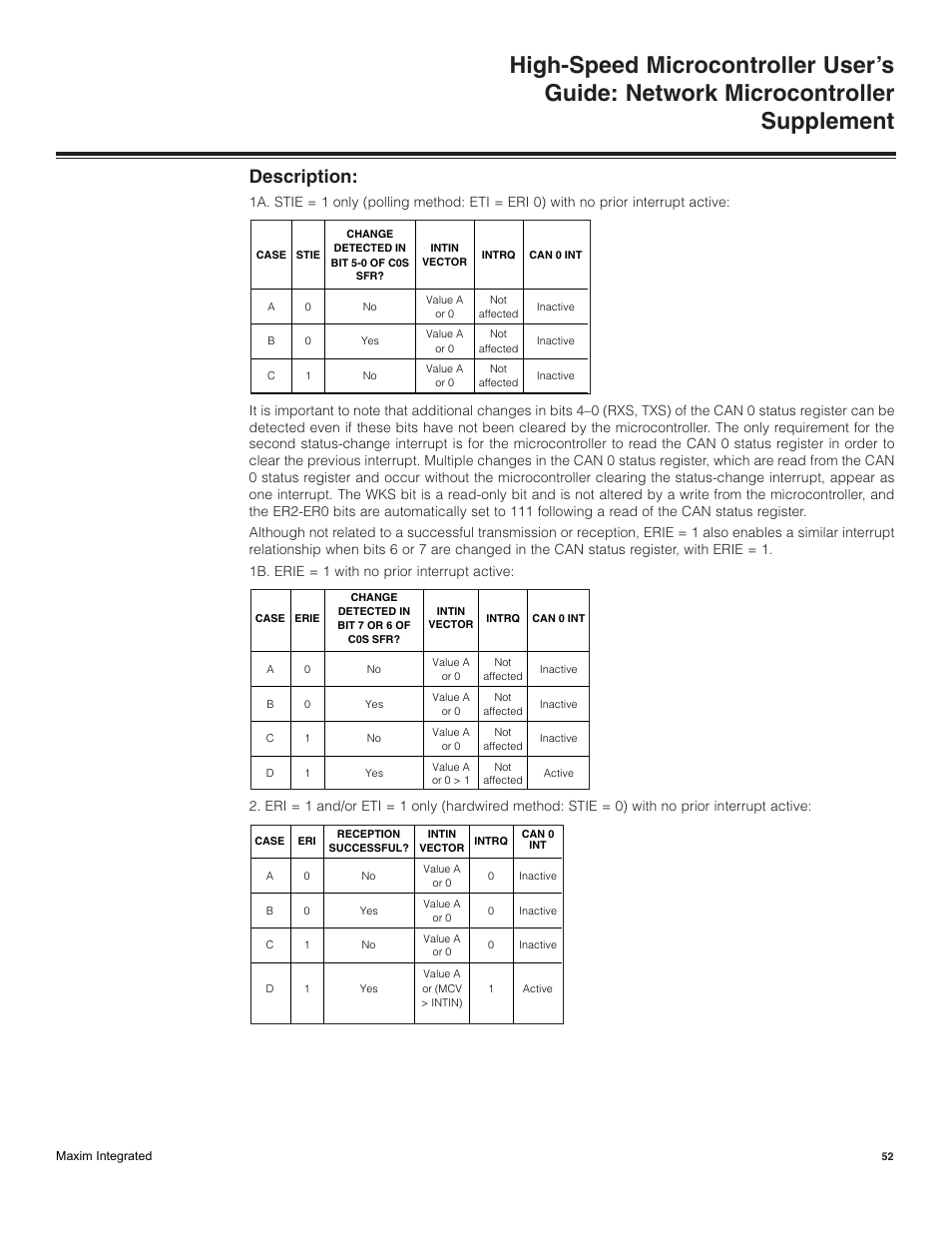 Description | Maxim Integrated High-Speed Microcontroller Users Guide: Network Microcontroller Supplement User Manual | Page 52 / 221