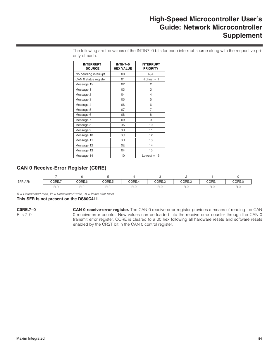 Can 0 receive-error register (c0re) | Maxim Integrated High-Speed Microcontroller Users Guide: Network Microcontroller Supplement User Manual | Page 54 / 221