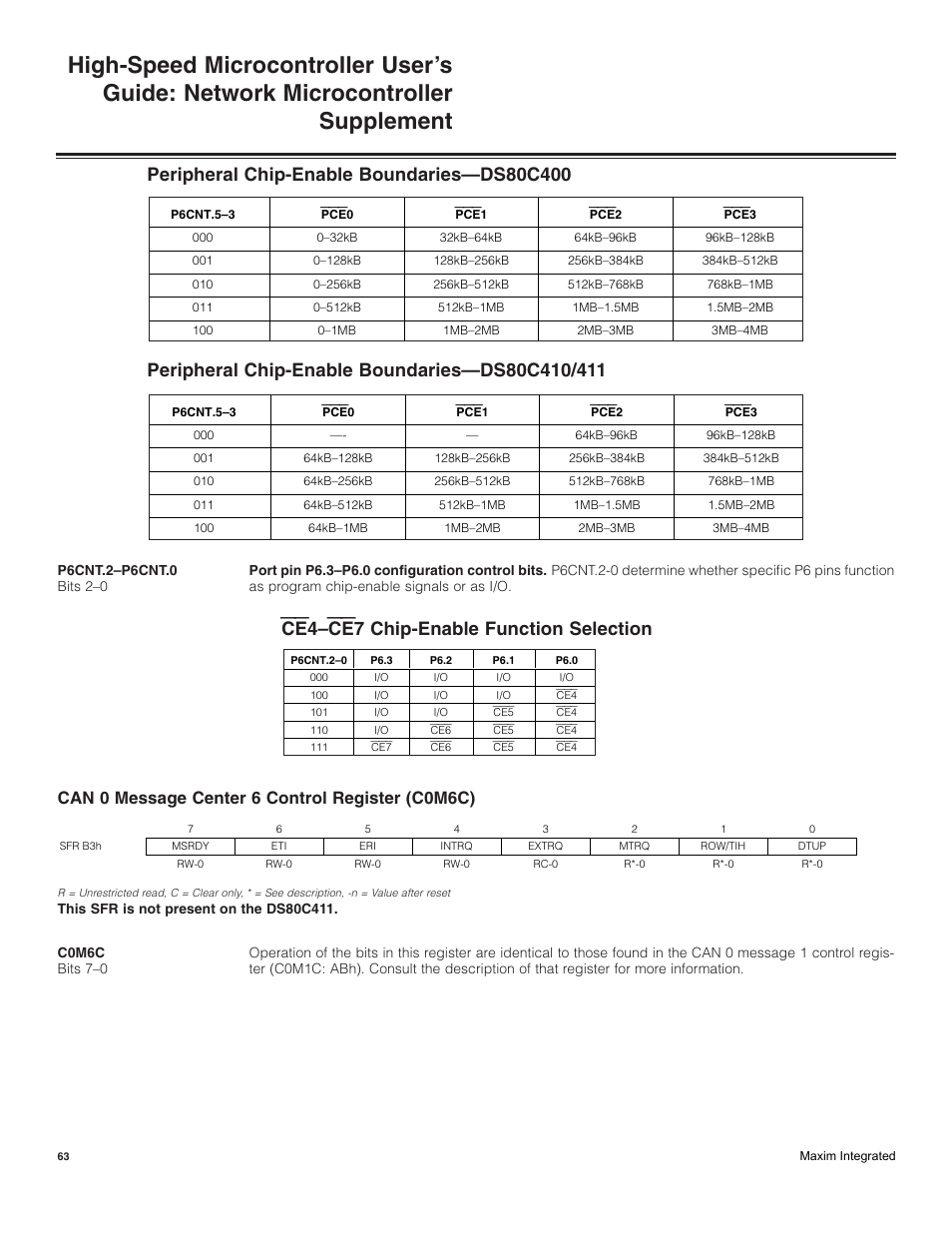 Can 0 message center 6 control register (c0m6c) | Maxim Integrated High-Speed Microcontroller Users Guide: Network Microcontroller Supplement User Manual | Page 63 / 221