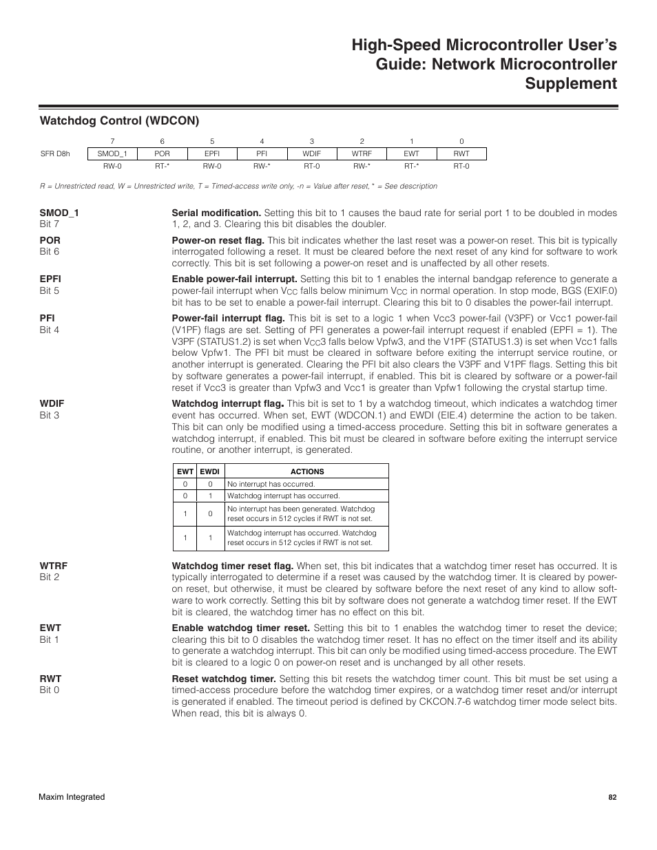 Watchdog control (wdcon) | Maxim Integrated High-Speed Microcontroller Users Guide: Network Microcontroller Supplement User Manual | Page 82 / 221