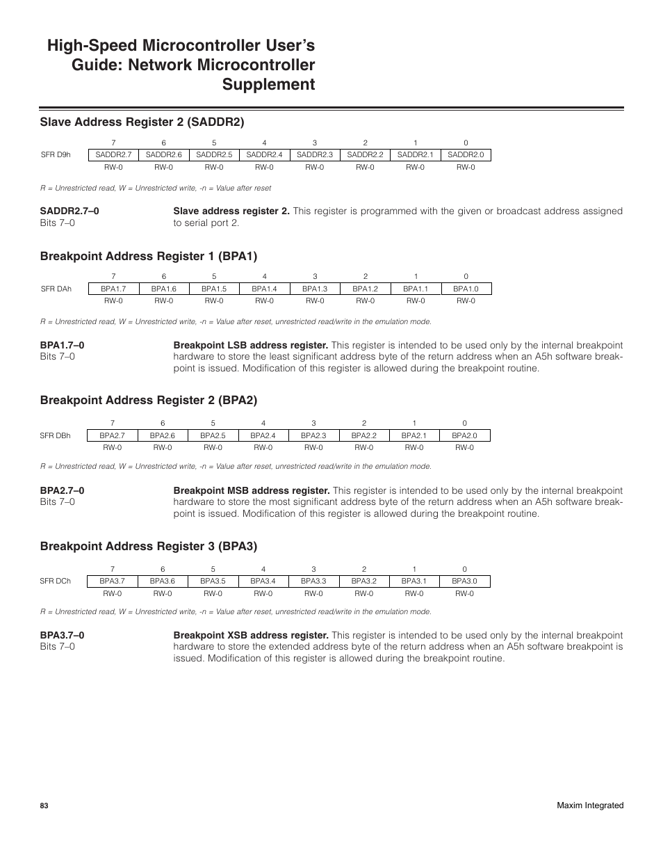 Slave address register 2 (saddr2), Breakpoint address register 1 (bpa1), Breakpoint address register 2 (bpa2) | Breakpoint address register 3 (bpa3) | Maxim Integrated High-Speed Microcontroller Users Guide: Network Microcontroller Supplement User Manual | Page 83 / 221