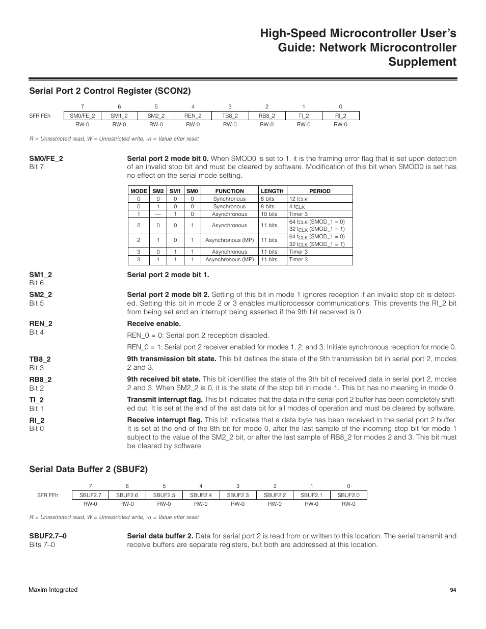 Serial port 2 control register (scon2), Serial data buffer 2 (sbuf2) | Maxim Integrated High-Speed Microcontroller Users Guide: Network Microcontroller Supplement User Manual | Page 94 / 221
