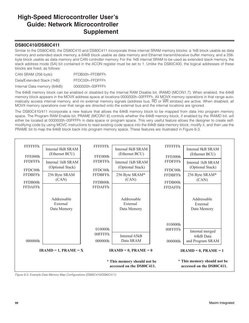 Ds80c410/ds80c411 | Maxim Integrated High-Speed Microcontroller Users Guide: Network Microcontroller Supplement User Manual | Page 99 / 221