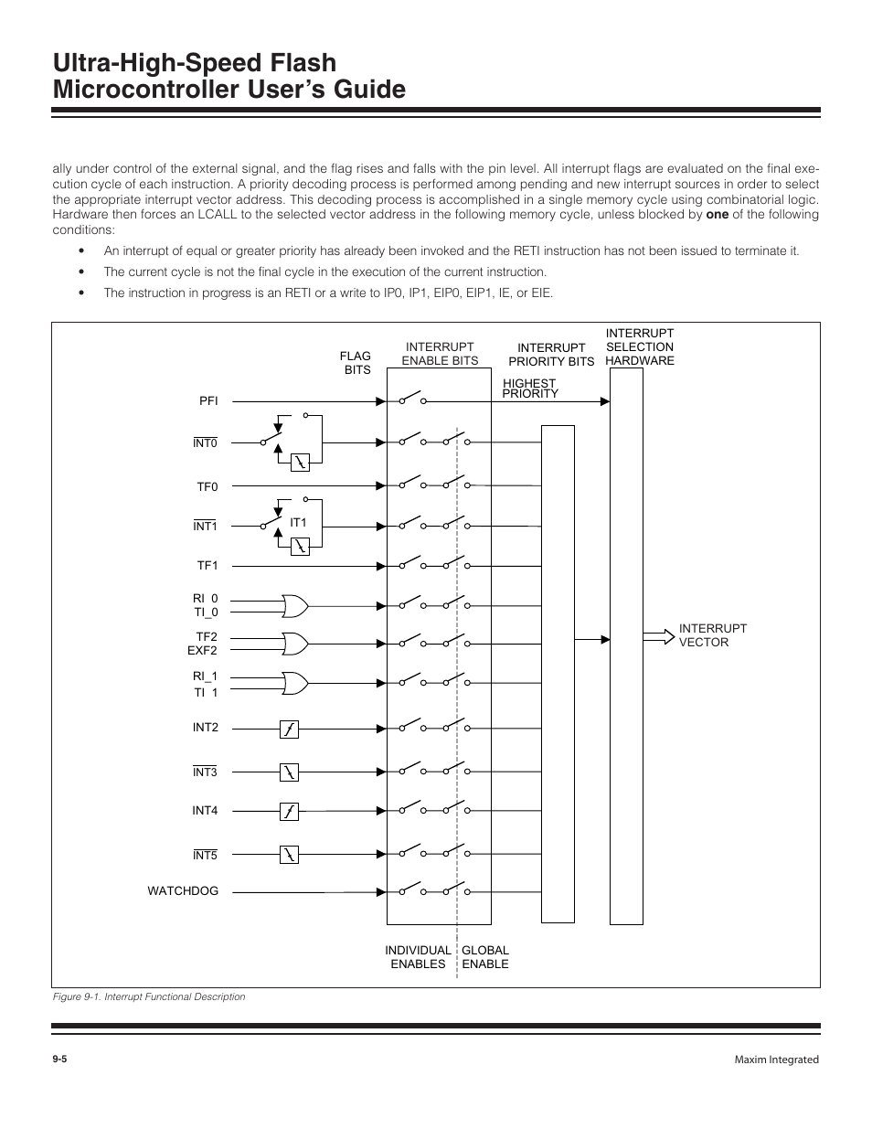Figure 9-1. interrupt functional description -5 | Maxim Integrated Ultra-High-Speed Flash Microcontroller User Manual | Page 112 / 169