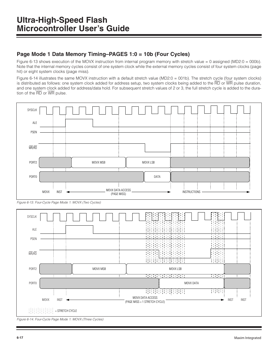Maxim Integrated Ultra-High-Speed Flash Microcontroller User Manual | Page 84 / 169