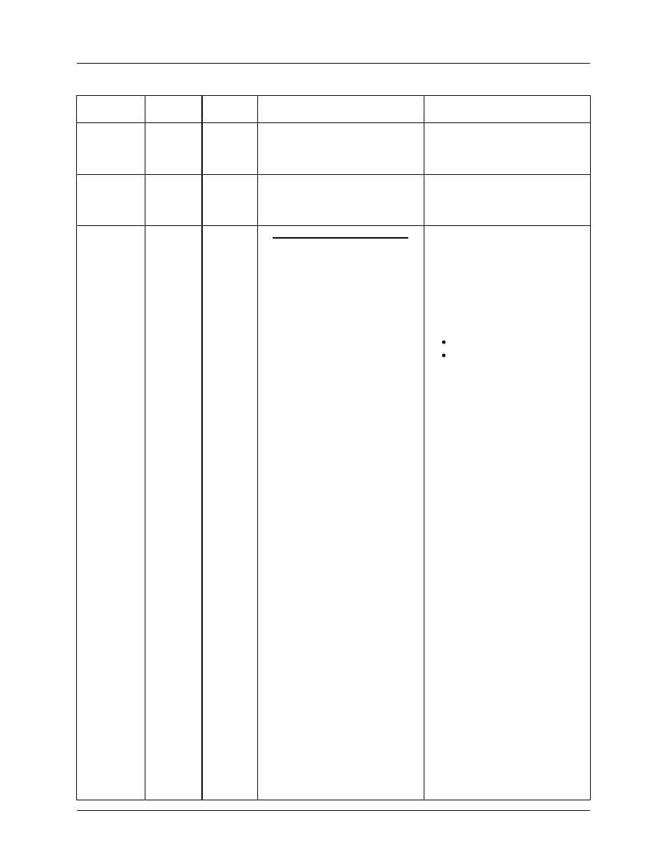 Table 3: outlet 2 mpu outputs | Maxim Integrated 6613_OMU_2+2S_URT_V100 User Manual | Page 25 / 46