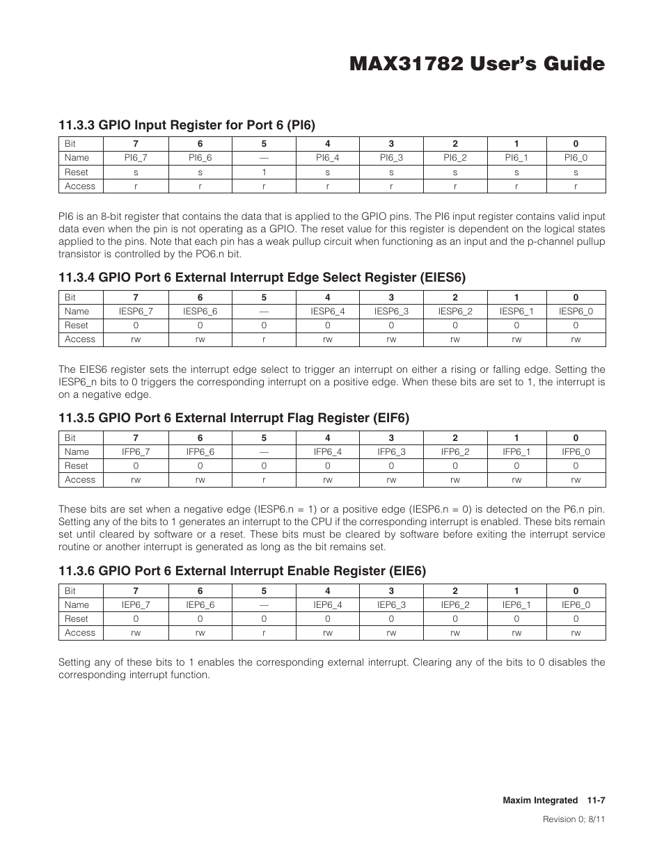 3 gpio input register for port 6 (pi6), 3gpioinputregisterforport6(pi6) | Maxim Integrated MAX31782 User Manual | Page 101 / 223
