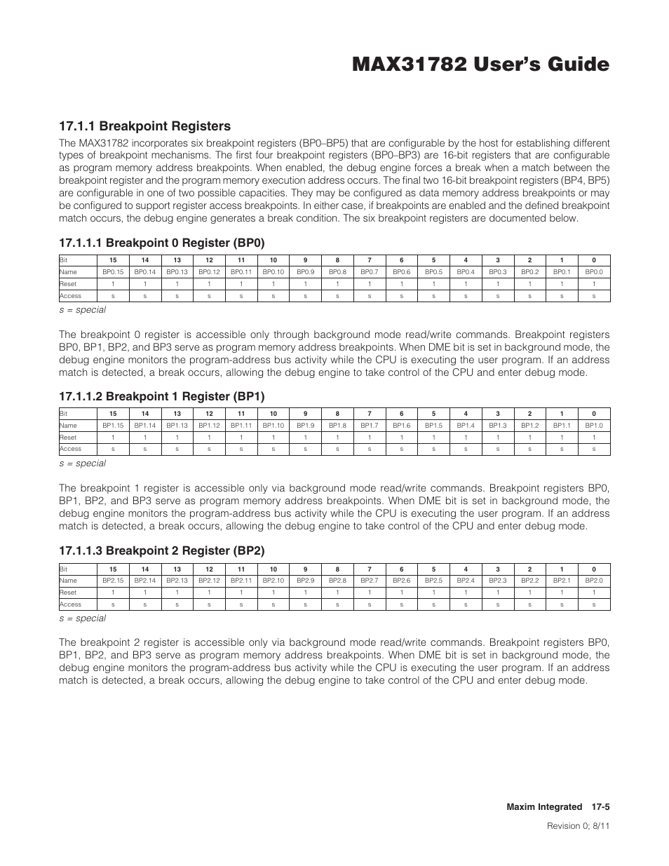 1 breakpoint registers, 1 breakpoint 0 register (bp0), 2 breakpoint 1 register (bp1) | 3 breakpoint 2 register (bp2), 17 .1 .1 breakpoint registers -5, 1breakpointregisters, 1breakpoint0register(bp0), 2breakpoint1register(bp1), 3breakpoint2register(bp2), Maximintegrated 17-5 | Maxim Integrated MAX31782 User Manual | Page 140 / 223