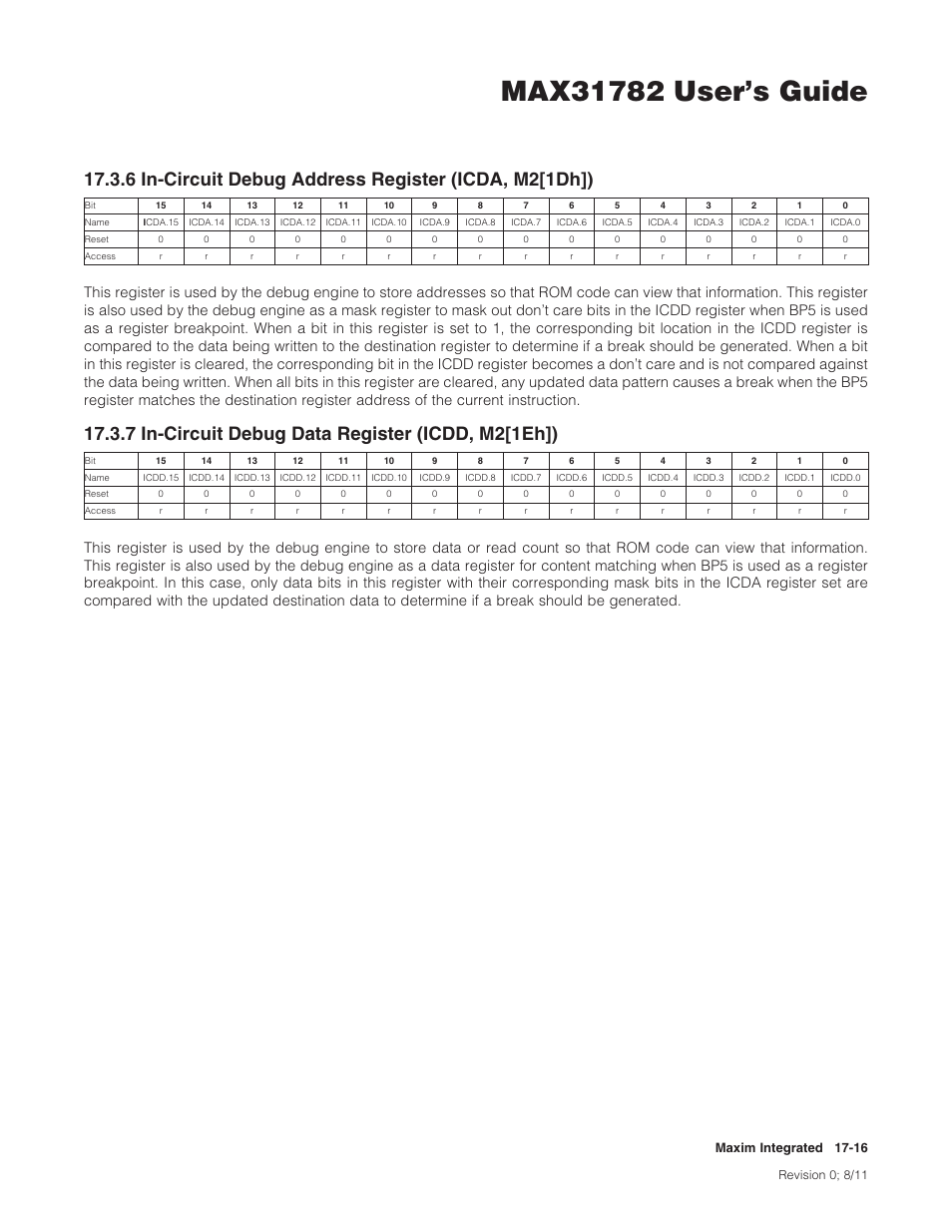 7 in-circuit debug data register (icdd, m2[1eh]), 7in-circuitdebugdataregister(icdd,m2[1eh]), Maximintegrated 17-16 | Maxim Integrated MAX31782 User Manual | Page 151 / 223