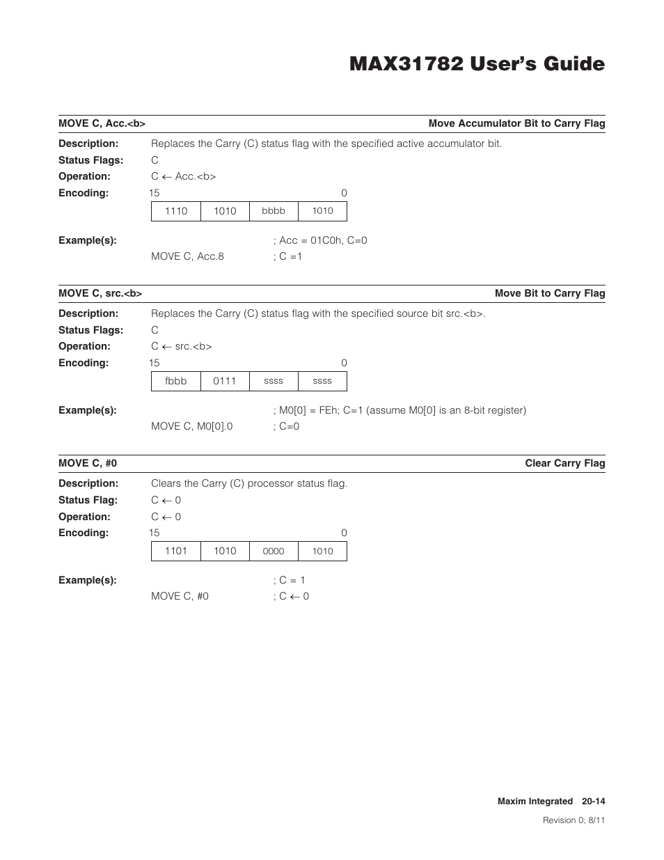 Maxim Integrated MAX31782 User Manual | Page 197 / 223
