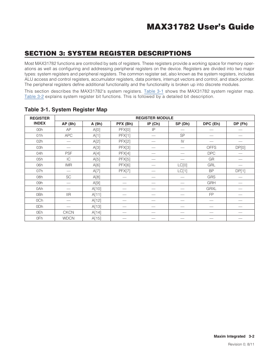 Table 3-1 . system register map -2, Table3-1.systemregistermap | Maxim Integrated MAX31782 User Manual | Page 20 / 223