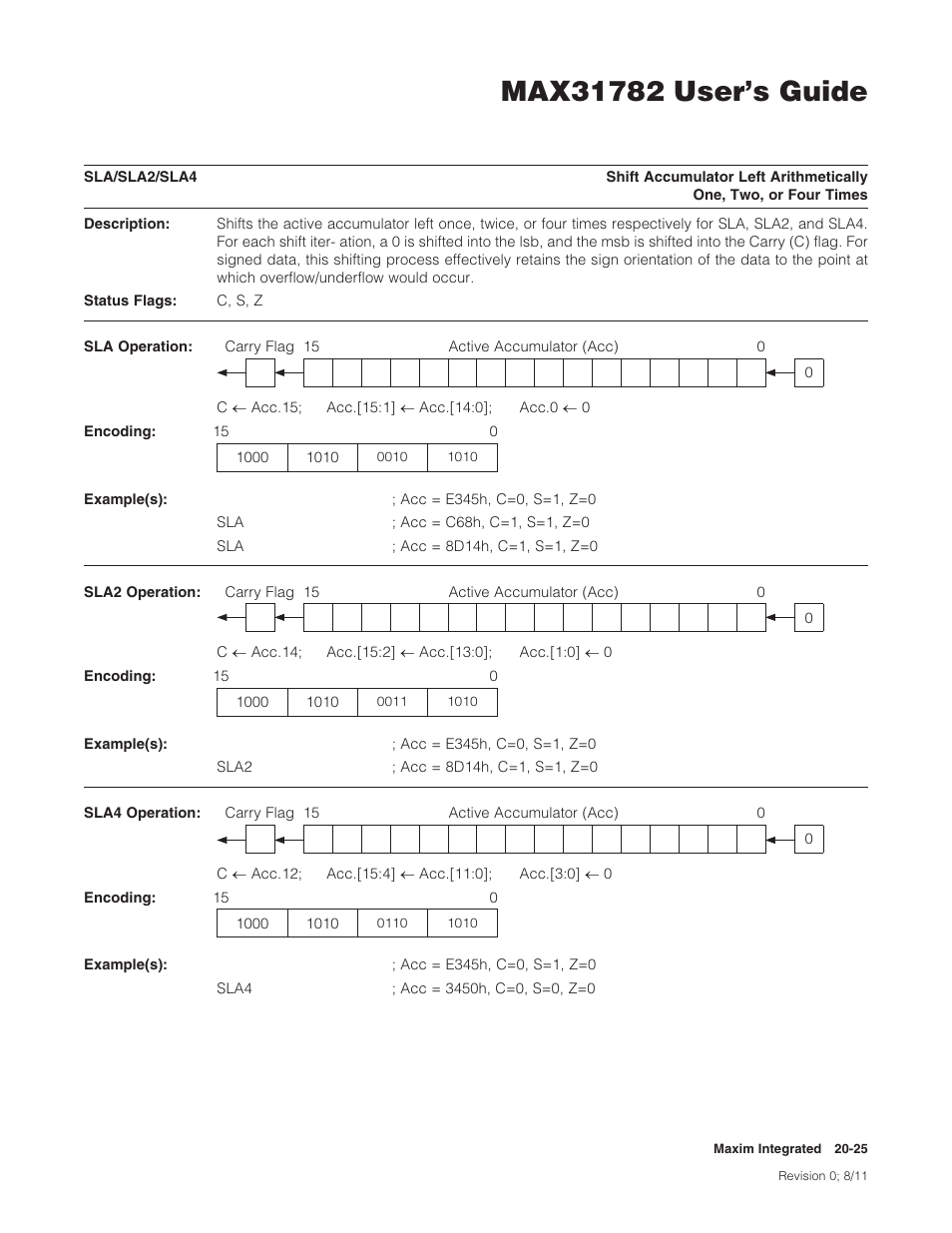 Maxim Integrated MAX31782 User Manual | Page 208 / 223