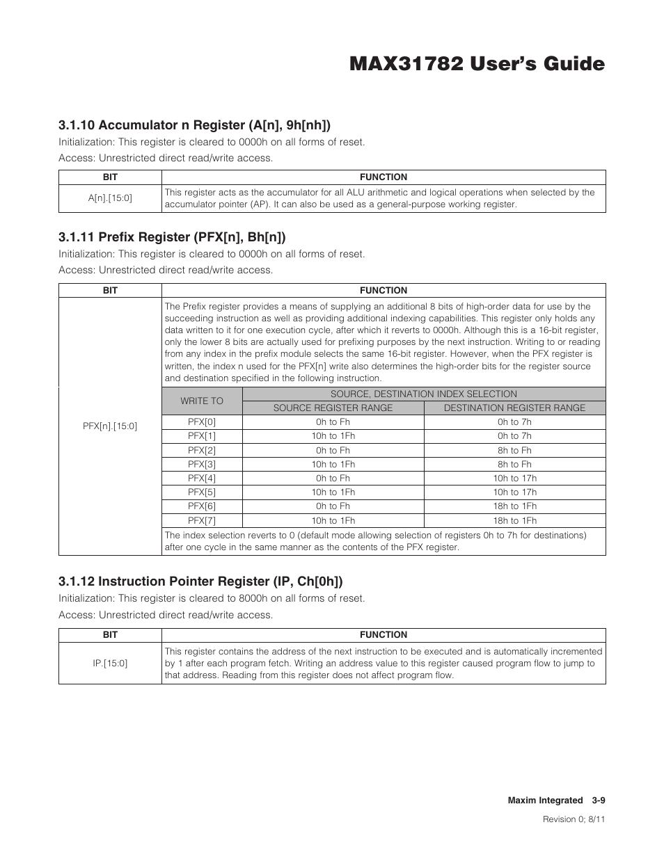 10 accumulator n register (a[n], 9h[nh]), 11 prefix register (pfx[n], bh[n]), 12 instruction pointer register (ip, ch[0h]) | 10accumulatornregister(a[n],9h[nh]), 11prefixregister(pfx[n],bh[n]), 12instructionpointerregister(ip,ch[0h]) | Maxim Integrated MAX31782 User Manual | Page 27 / 223
