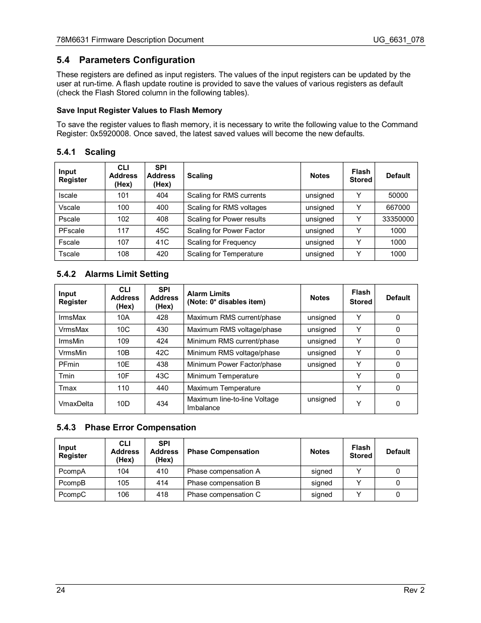 4 parameters configuration, 1 scaling, 2 alarms limit setting | 3 phase error compensation, Parameters configuration, Scaling, Alarms limit setting, Phase error compensation | Maxim Integrated 78M6631 User Manual | Page 24 / 32