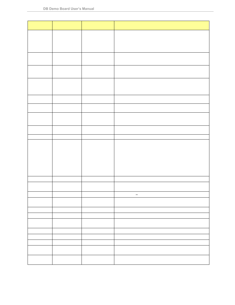 Table 3-2: 71m6533-db demo board description | Maxim Integrated 71M6533-DB User Manual | Page 56 / 75