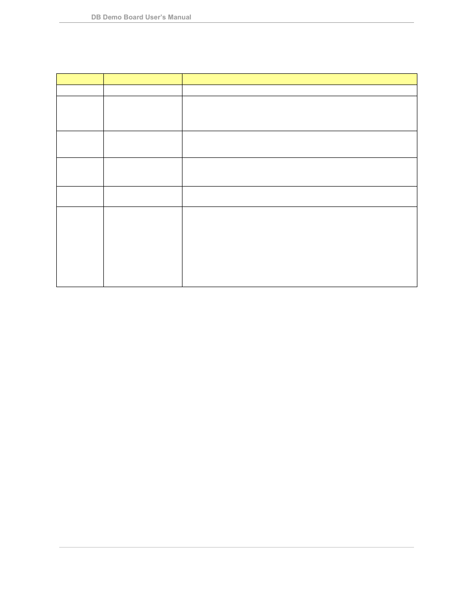 Revision history, 5revision history | Maxim Integrated 71M6533-DB User Manual | Page 75 / 75