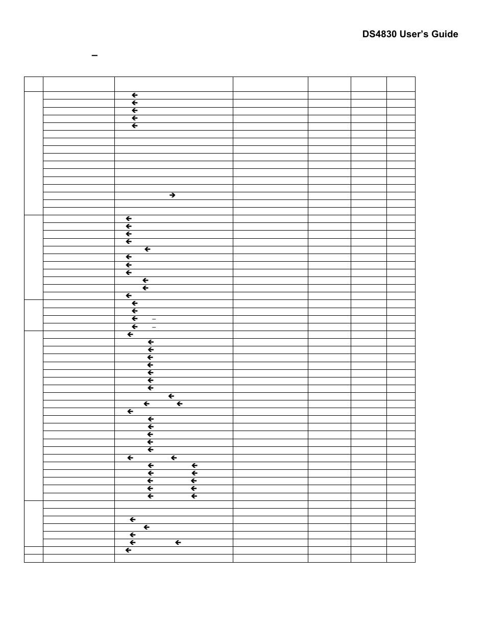 Section 24 – instruction set, Section 24, Instruction set | Ds4830 user’s guide, Table 24-1. instruction set summary | Maxim Integrated DS4830 Optical Microcontroller User Manual | Page 192 / 227