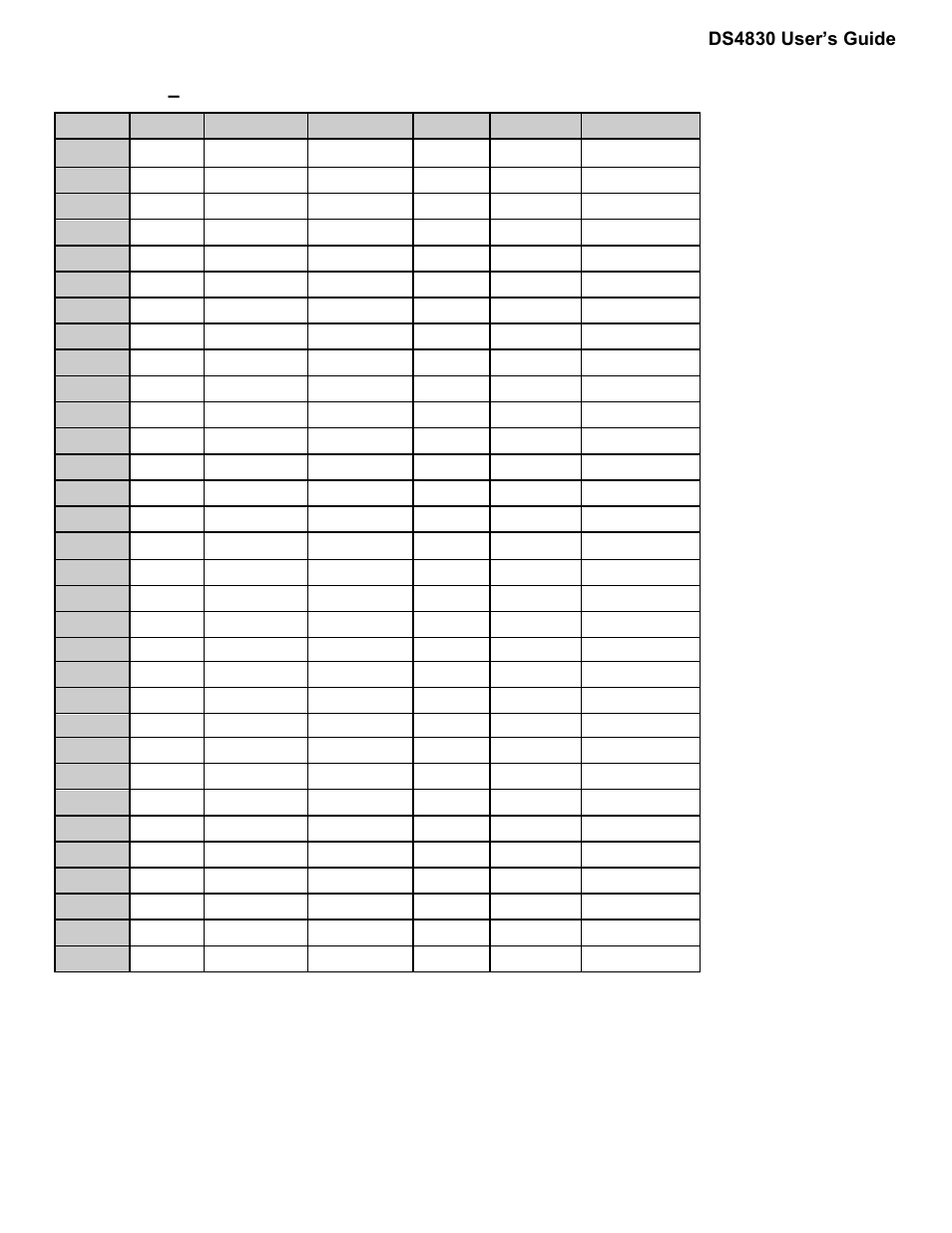 Section 4 – peripheral register descriptions, Section 4, Peripheral register descriptions | Maxim Integrated DS4830 Optical Microcontroller User Manual | Page 31 / 227