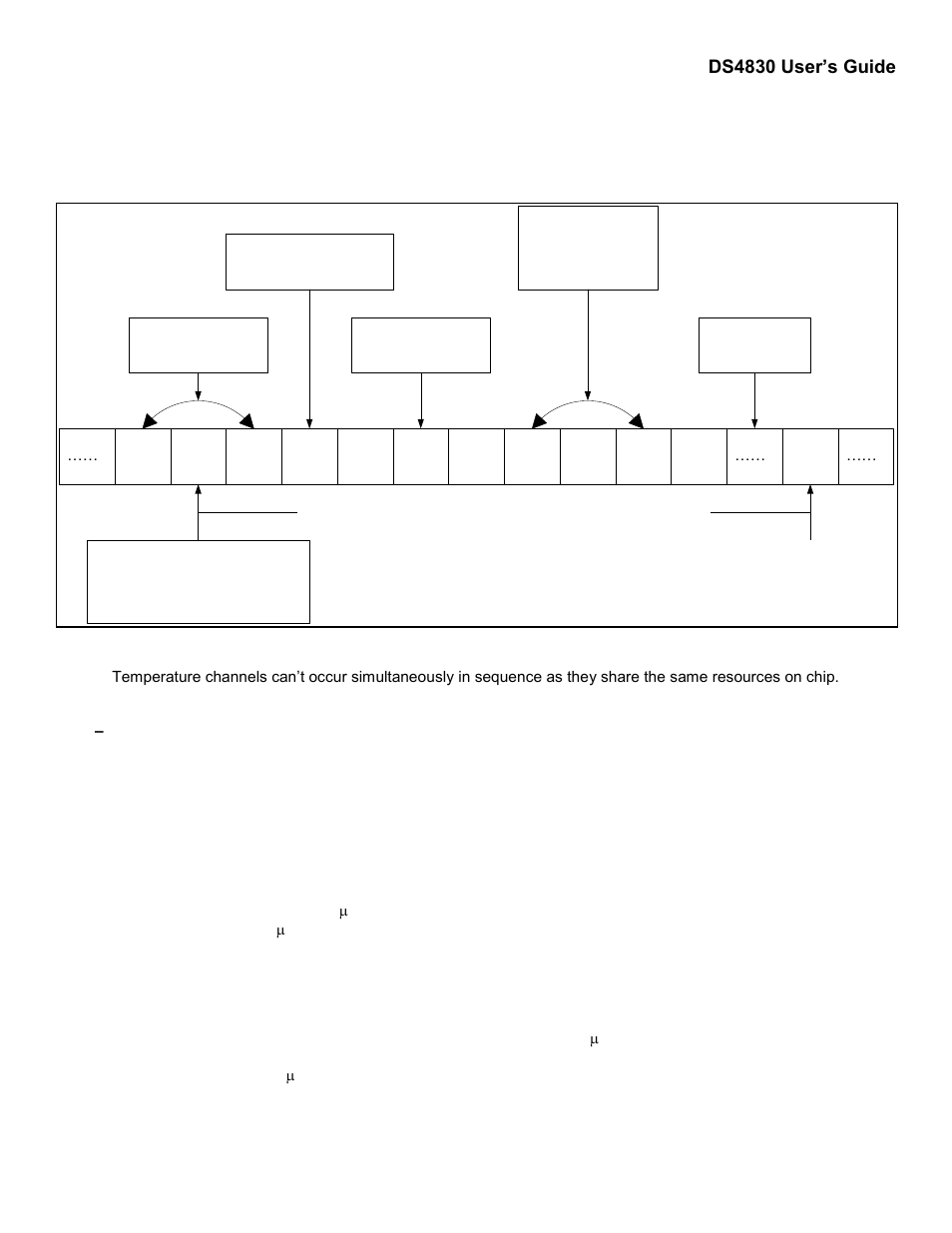 6 – adc conversion time, Adc conversion time | Maxim Integrated DS4830 Optical Microcontroller User Manual | Page 49 / 227