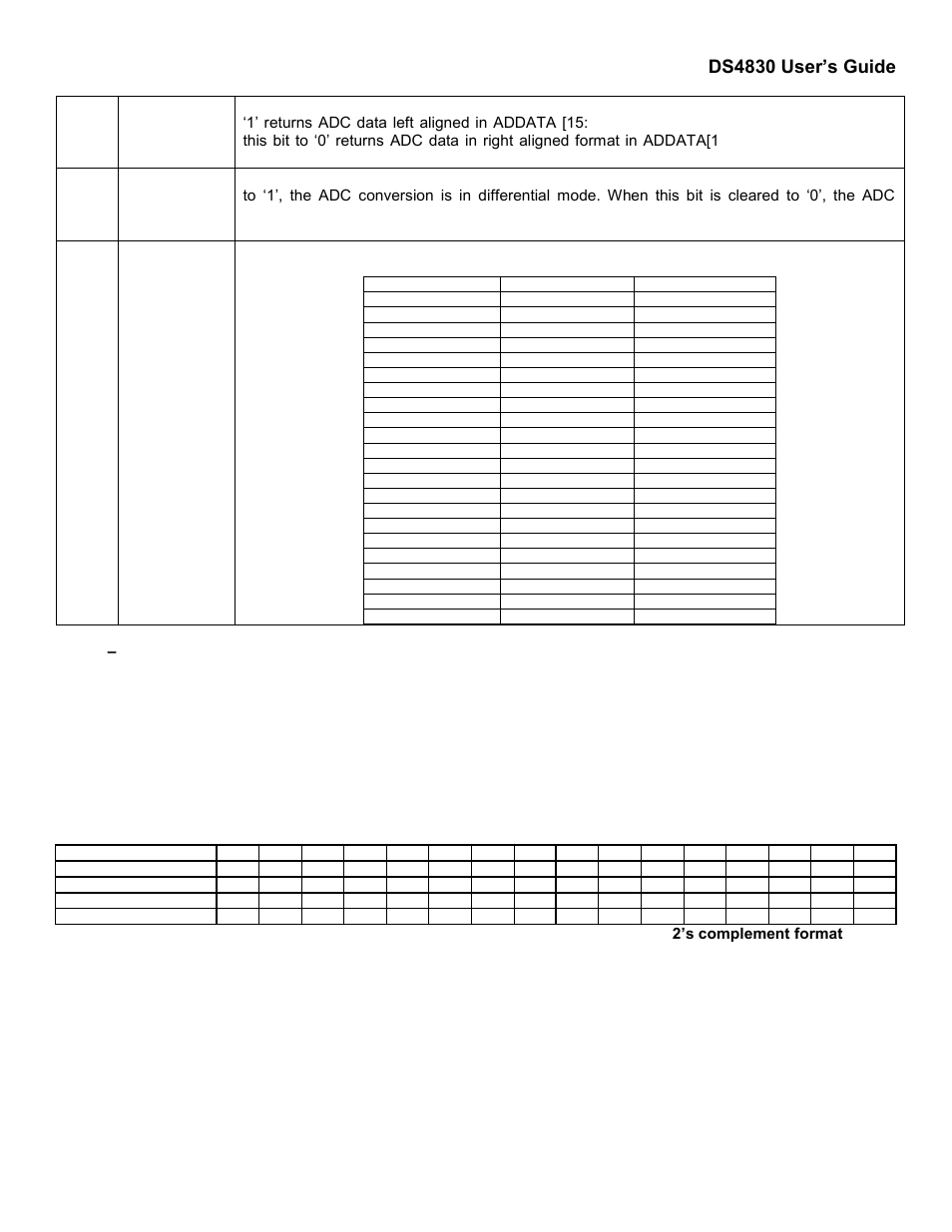 Ds4830 user’s guide | Maxim Integrated DS4830 Optical Microcontroller User Manual | Page 55 / 227