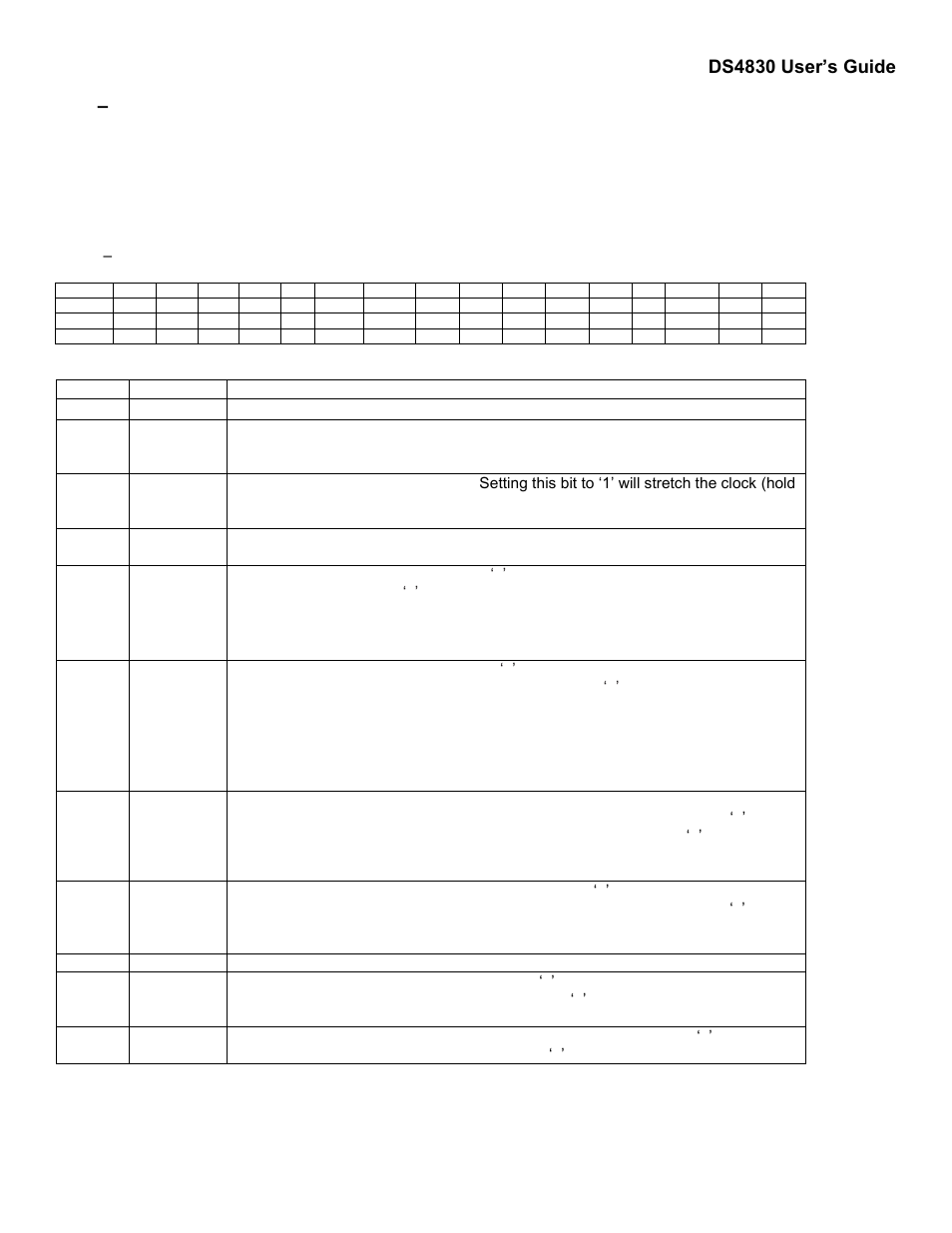 2 – i2c master controller register description, I2c master controller register description, Ds4830 user’s guide | Maxim Integrated DS4830 Optical Microcontroller User Manual | Page 85 / 227