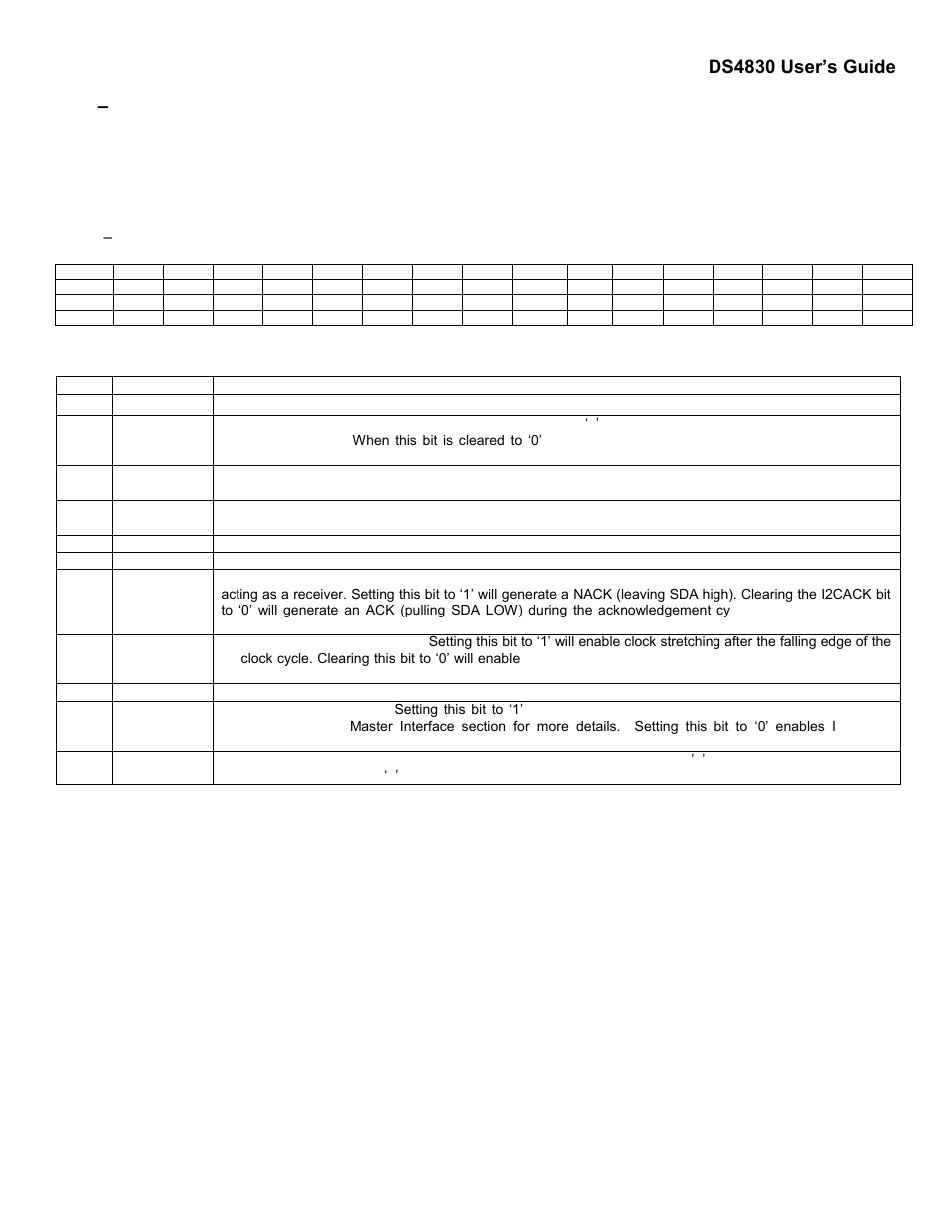 2 – i2c slave controller register description, I2c slave controller register description, Ds4830 user’s guide | Maxim Integrated DS4830 Optical Microcontroller User Manual | Page 95 / 227