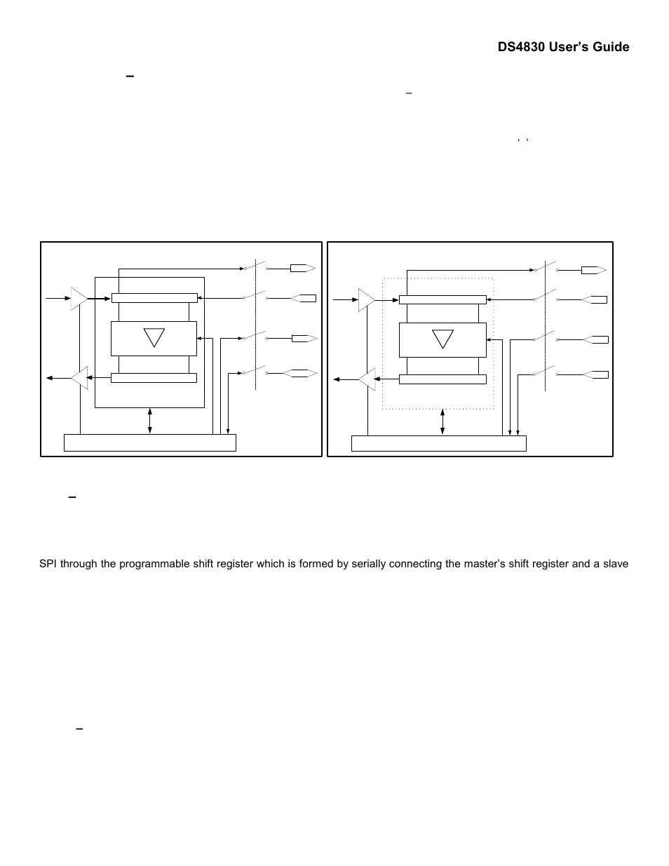Section 12 – serial peripheral interface (spi), 1 – spi transfer formats, Section 12 | Serial peripheral interface (spi), Spi transfer formats, Ds4830 user’s guide | Maxim Integrated DS4830 Optical Microcontroller User Manual | Page 99 / 227