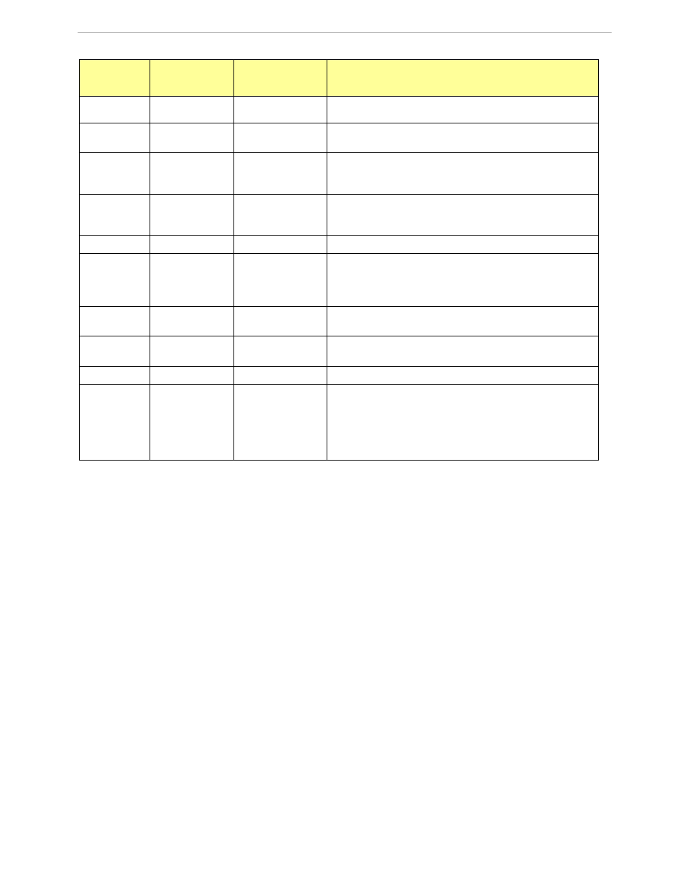 Table 3-1: 71m6541-db rev 3.0 description | Maxim Integrated 71M6541 Demo Board User Manual | Page 60 / 76