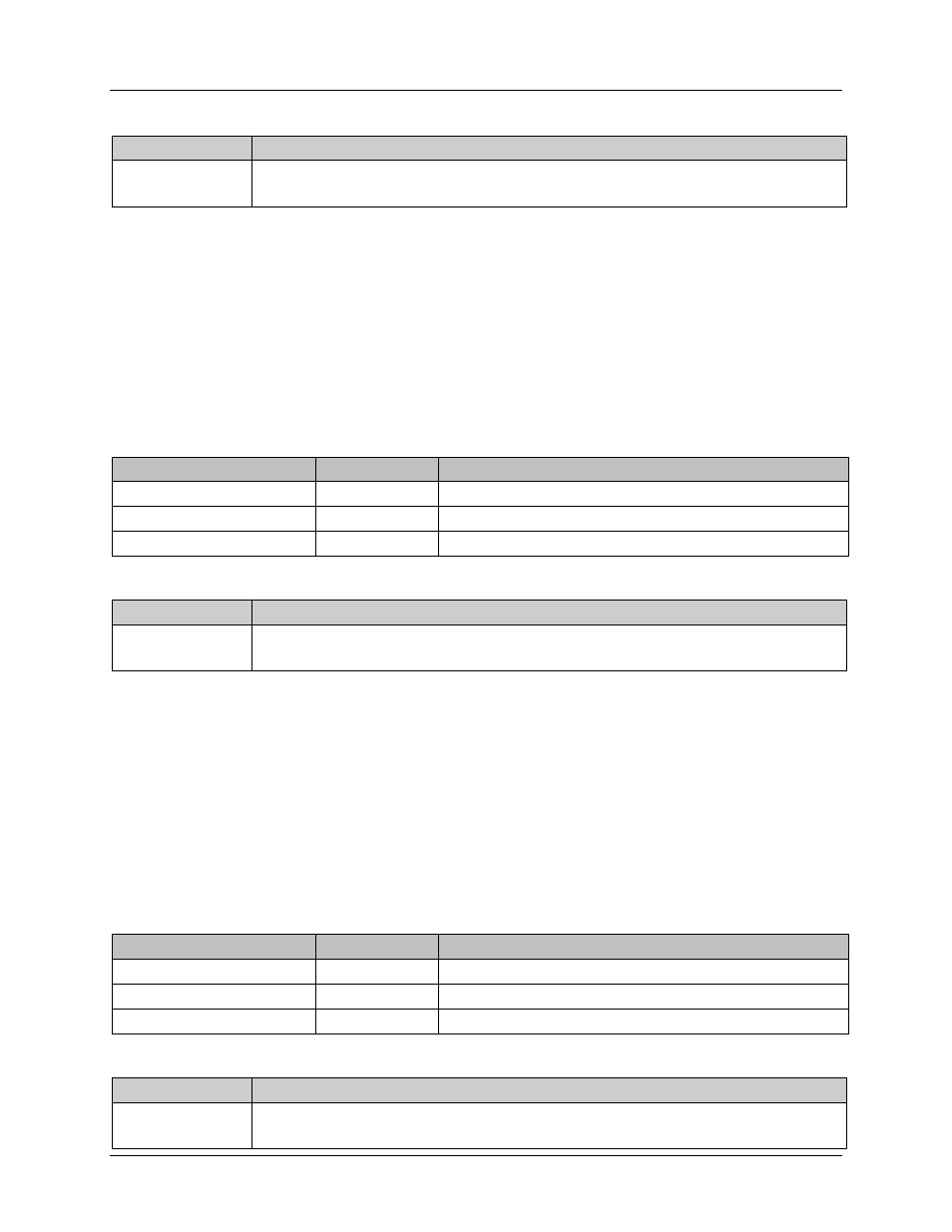 3 m1x66_setgpiodata, 4 m1x66_getgpiodata, M1x66_setgpiodata | M1x66_getgpiodata | Maxim Integrated 73M1866B/73M1966B FXOAPI User Manual | Page 23 / 66