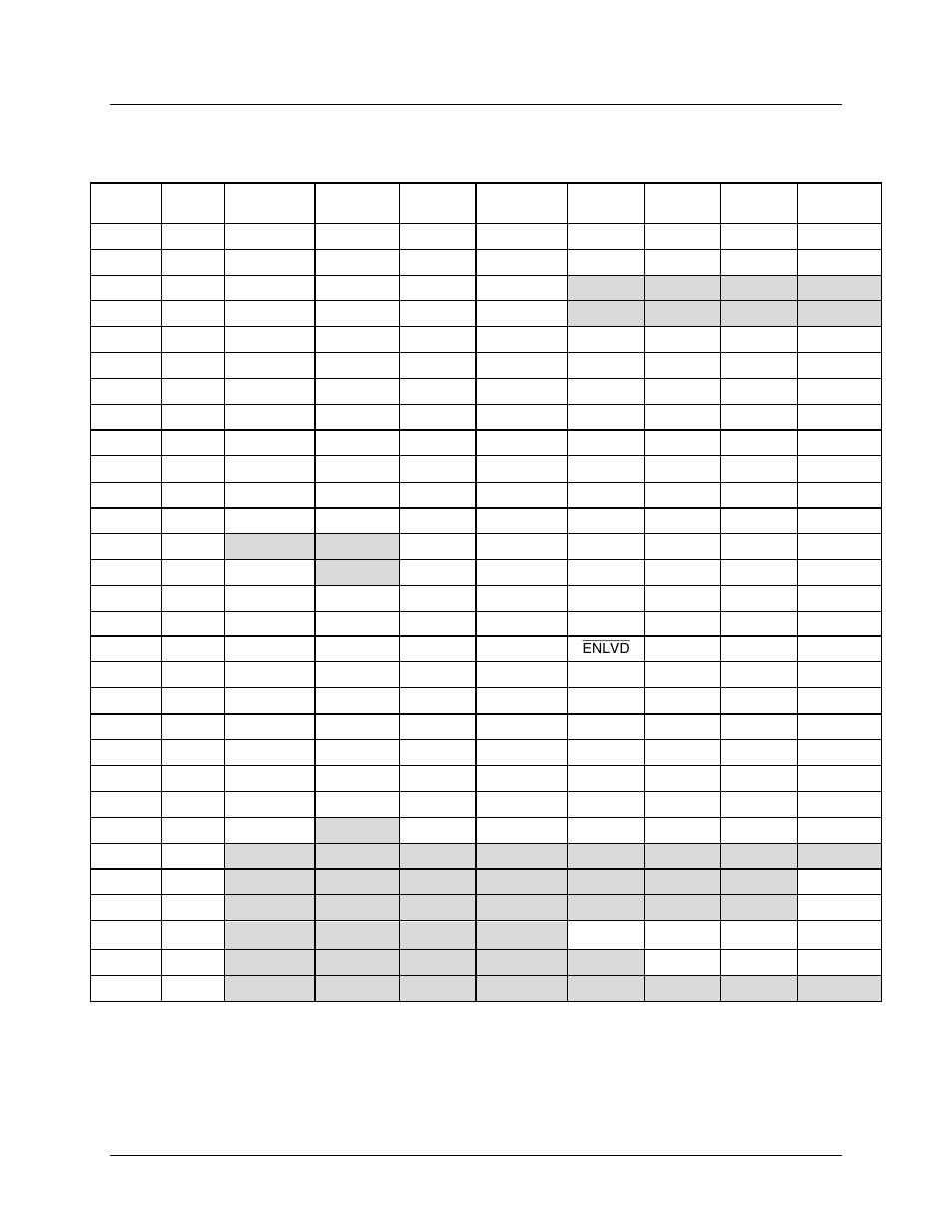 7 register summary, Register summary | Maxim Integrated 73M1822/73M1922 Implementers Guide User Manual | Page 24 / 26