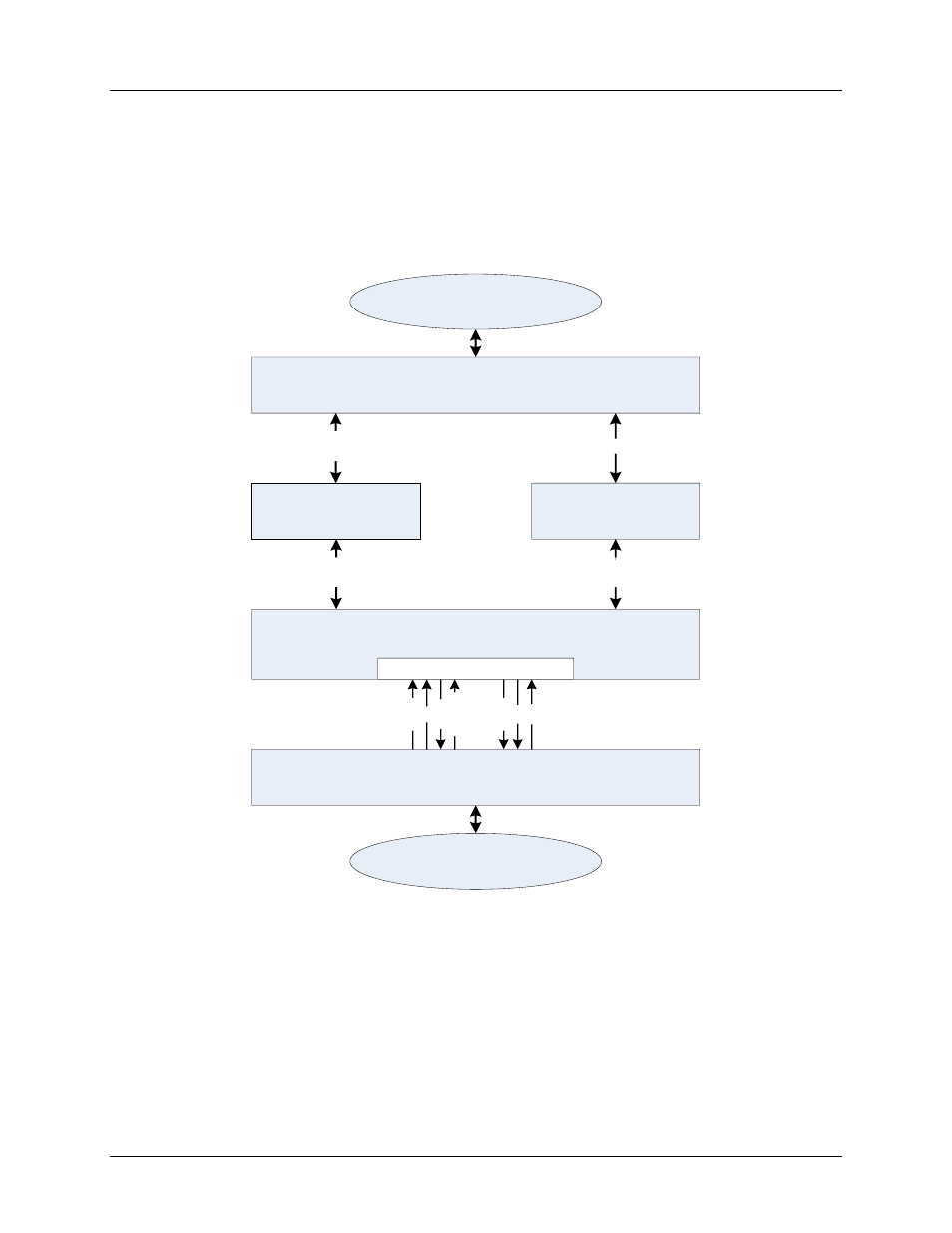 2 software architecture overview, Software architecture overview, Figure 1: system architecture | Maxim Integrated 73M1822/73M1922 MicroDAA Software Architecture User Manual | Page 6 / 10