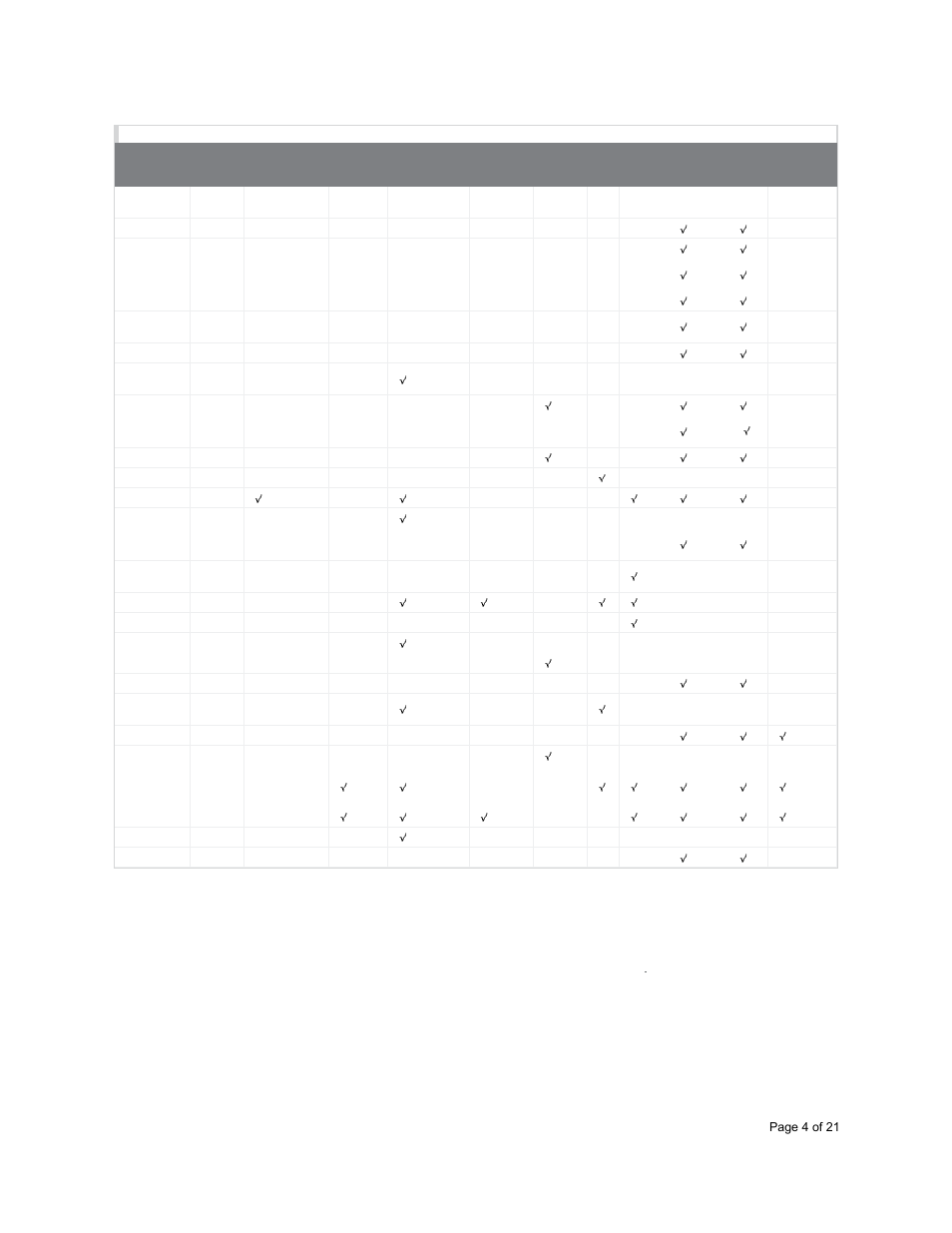 Device function viewers | Maxim Integrated OneWireViewer, Version 1.5 User Manual | Page 4 / 21