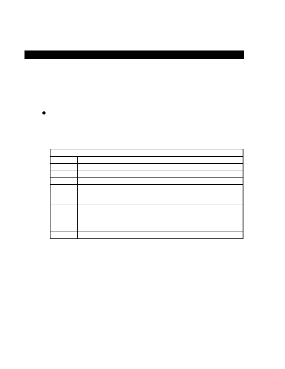 Chapter 5 - advanced topics | Microtel CellStat v.1.10 User Manual | Page 28 / 36